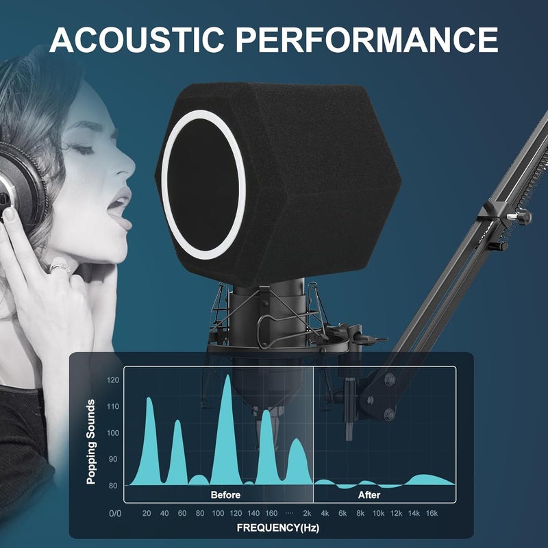 Marisflo Store Professional Microphone Isolation Ball with 2-Layered Pop Filter, High Density Foam Great Noise Cancellation - Image 3